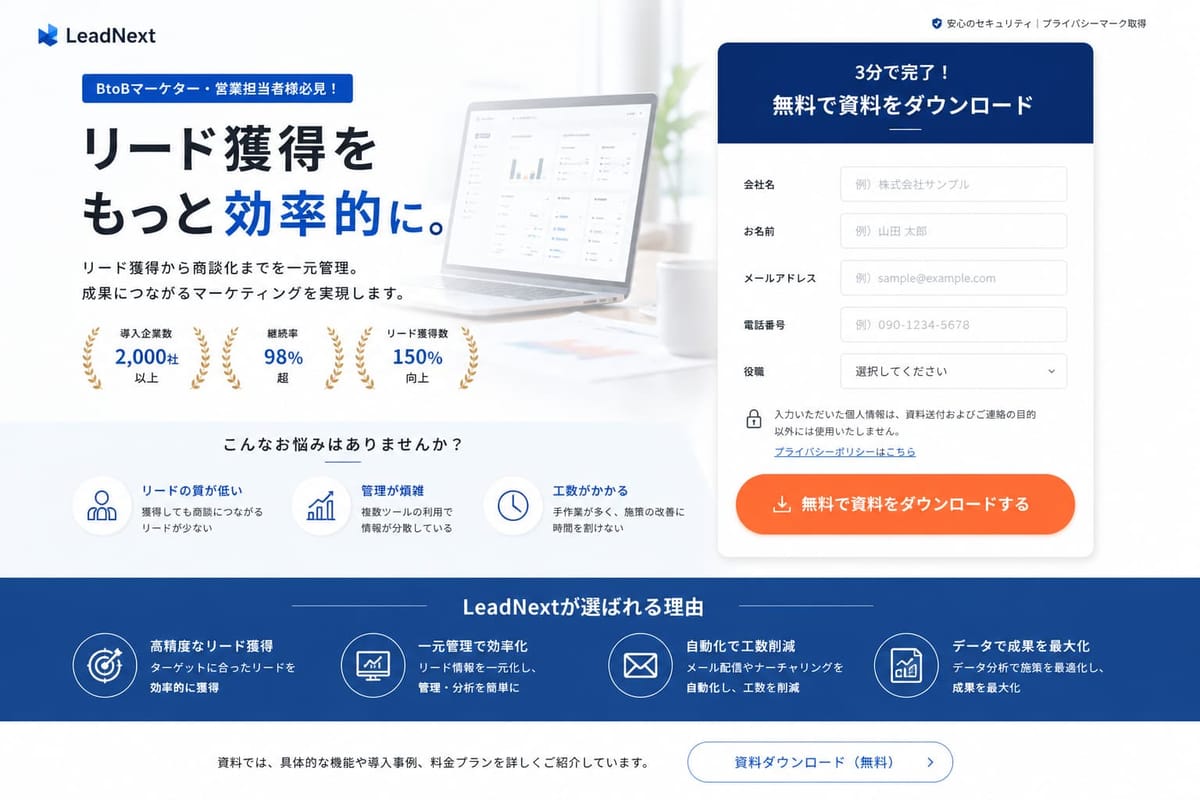 作成したリード獲得LP（広告用）の例。「LeadNext」の「リード獲得をもっと効率的に。」というファーストビューと、資料ダウンロードの入力フォーム、選ばれる理由が並ぶ